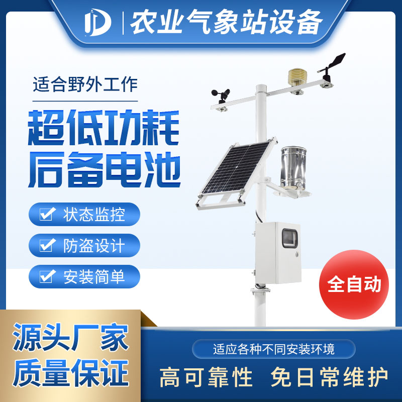 农业室外景象形象站——农业小助手