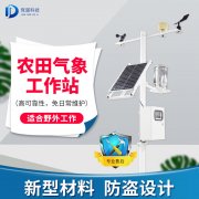 农业莳植景象形象站的感化