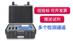 竞道光电尽力于保护中国食物宁静而尽力！