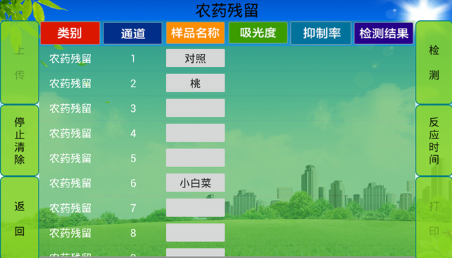 农残检测仪哪家好? 农残检测仪哪家好?