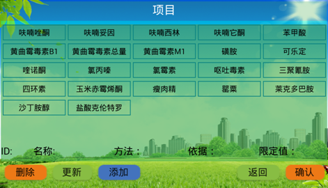 食物宁静检测仪保举