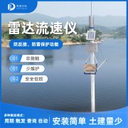 雷达水位计的任务道理是甚么？