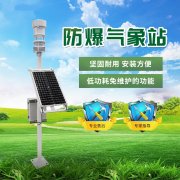 竞道防爆景象形象站参数
