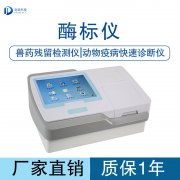 用酶联免疫阐发仪检测宠物抗体