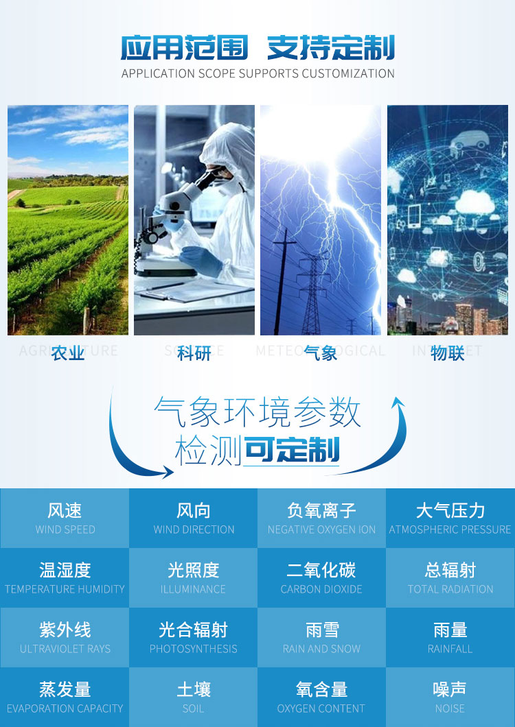 小型景象形象站