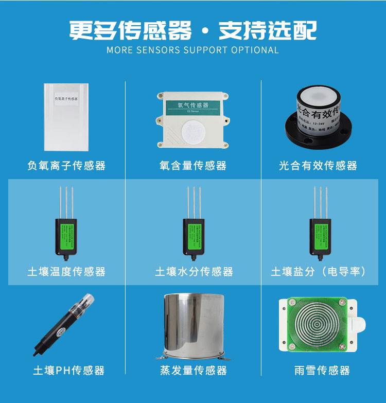 小型景象形象站