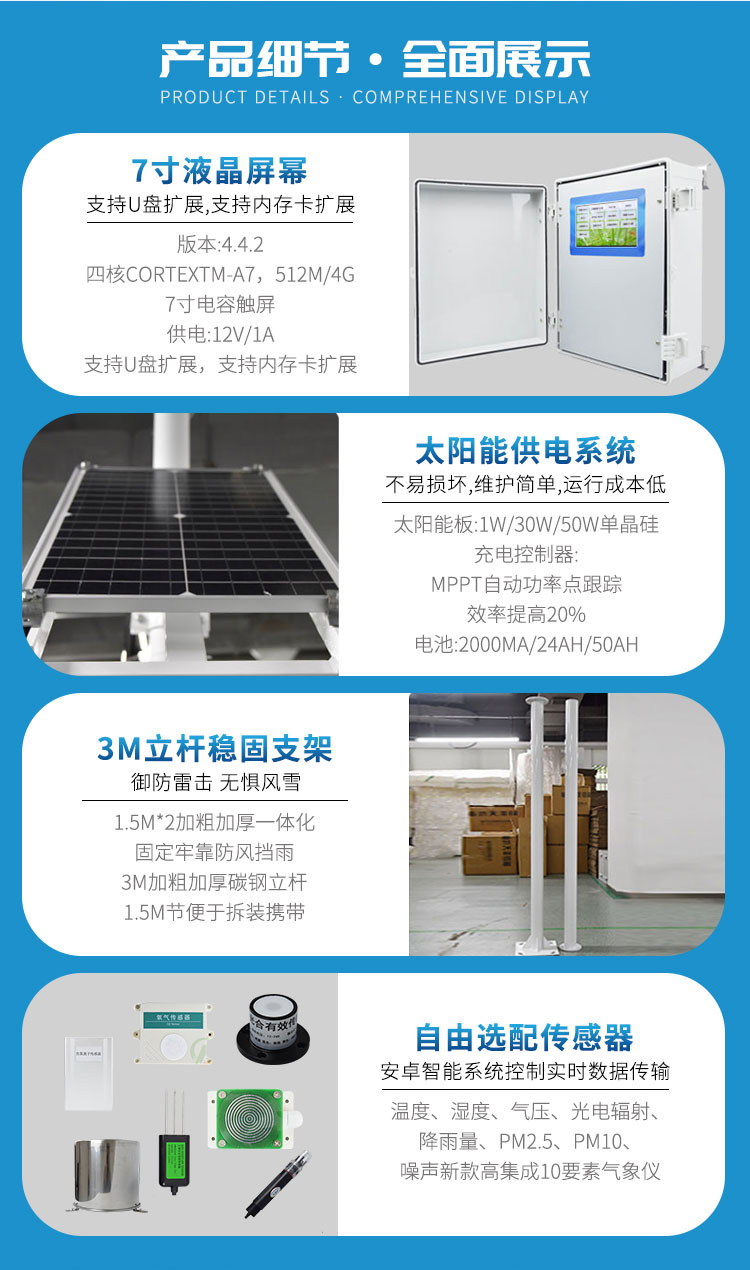 小型景象形象站