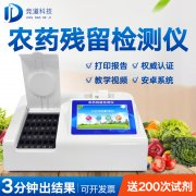 微流控农残装备有何差别？