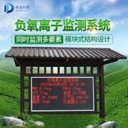 负氧离子能够去甲醛吗？